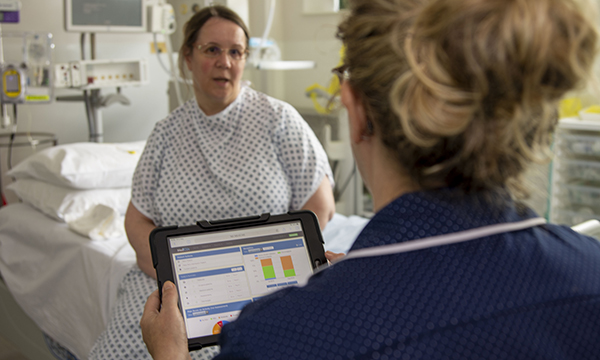 Recognising and assessing acute pain