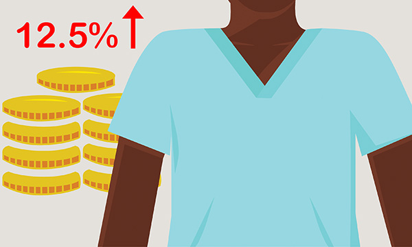 Picture shows digital image of a medic in scrubs with a background of coins and the figure 12.5% with an up arrow