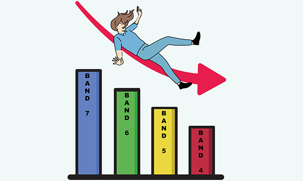 Image of a figure representing a nurse holding out her hands in alarm as she slides down a red arrow above a series of boxes labelled from bands 7 to 4