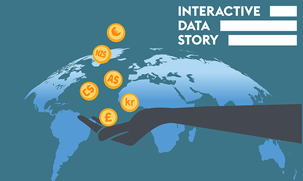 Nurse pay comparisons around the world: currency symbols represent nurse pay in different countries, shown in an illustration of a world map with a hand outstretched across it
