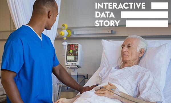 NEWS2 patient deterioration tool: a nurse at a patient’s bedside, where physiological parameters are routinely measured, creating data used in NEWS2 scores