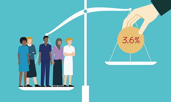 NHS pay award 2025-26: nurses stand on one side of scales, outweighing their 3.6% pay offer on the other