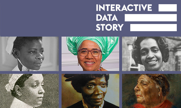 Celebrating black nurses including Mary Seacole, Annie Brewster, Princess Omo-Oba Adenrele Ademola, Kofoworola Abeni Pratt, Daphne Steele and Professor Dame Elizabeth Nneka Anionwu