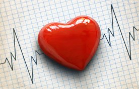 Acute coronary syndrome