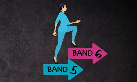 The RCN hs proposed newly registered nurses start on Band 6.  Illustration of a nurse moving from Band 5 to Band 6
