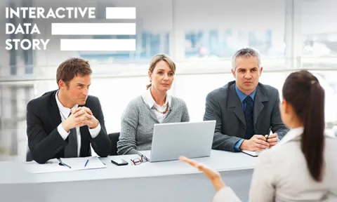 Employment tribunal: nurse facing a tribunal panel