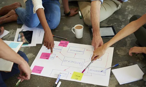 Designing a presentation