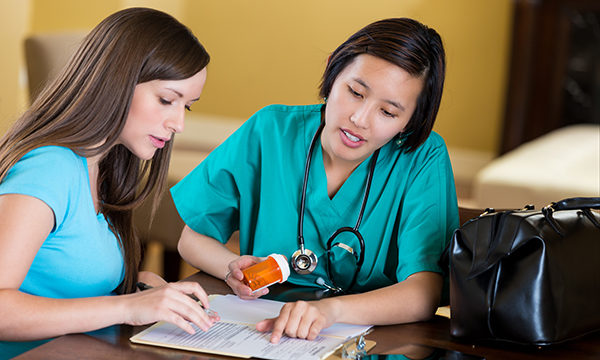 Medicines optimisation