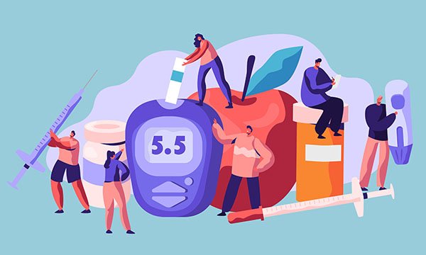 Illustration highlighting the elements involved in day-to-day management of diabetes