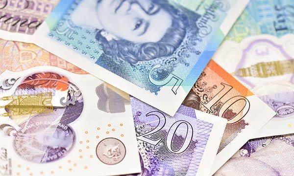 UK sterling bank notes