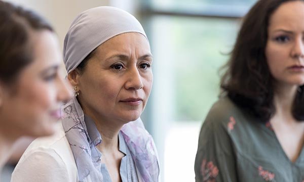 Exploring important relationships in the search for meaning in people living with cancer: part 1