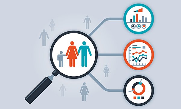 When and how to use factorial design in nursing research