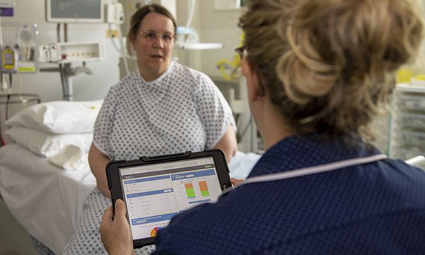 Recognising and assessing acute pain