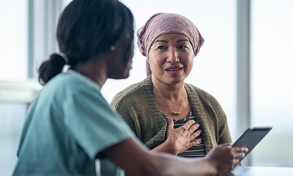 The role of spirituality in women with breast cancer: an integrative literature review