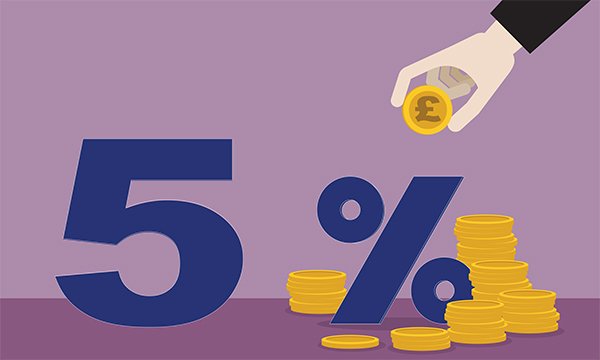 Image of a pile of £1 coins next to a figure of 5%