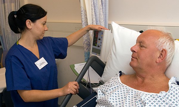 Managing post-operative stroke following cardiac surgery