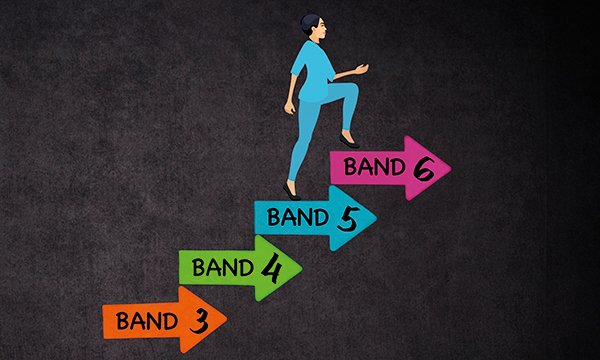 Back pay for underpaid nurses: band 5 nurses who stepped up to band 6 roles awarded back pay after job evaluation