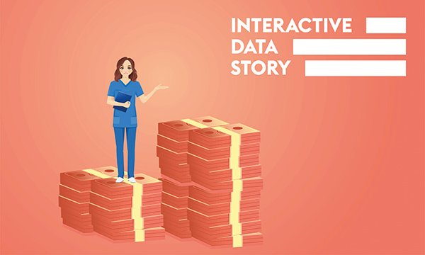 Nurse pay: most nursing staff are on the lowest two pay bands, but many are working beyond their job description. Illustration shows a nurse in uniform standing on a small stack of bank notes with larger stacks alongside her