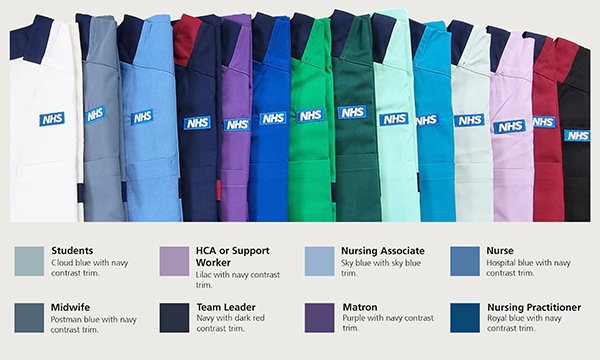 New NHS national uniforms in different colourways are designed to better distinguish nursing and other occupational groups 