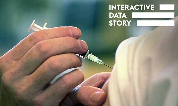 NHS nurse vaccination rates: close-up of a person receiving a vaccination, with a hand holding a needle and the person’s shirt rolled up on their arm   Picture: UNP