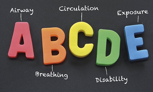 ABCDE healthcare risk assessment tool: illustration showing each element of the ABCDE tool in capital letters in bright colours, with the words Airway, Breathing, Circulation, Disability and Exposure around the letters