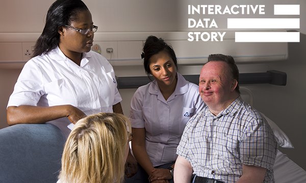 Learning disability nurse numbers: two nurses talk to a patient sitting on a hospital bed while a family member sits next to the bed
