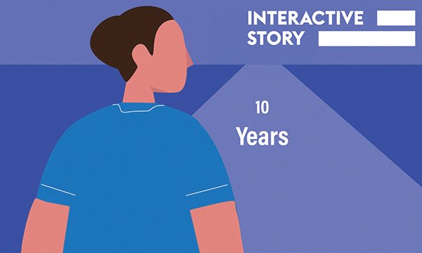 The 10 Year Health Plan aims for an NHS fit for the future