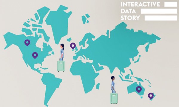 Why are some UK nurses leaving to work in Australia, Ireland, New Zealand, the US and Canada?