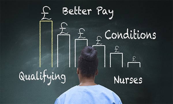 NHS terms and conditions: a nurse looking at a blackboard with the words ‘better pay’, ‘conditions’, ‘qualifying’, and ‘nurses’ on it