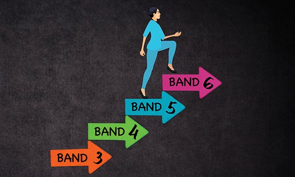Band 5 nurses still waiting for role upgrade: nurse climbing towards band 6