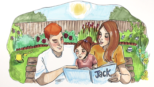 Bereavement resource