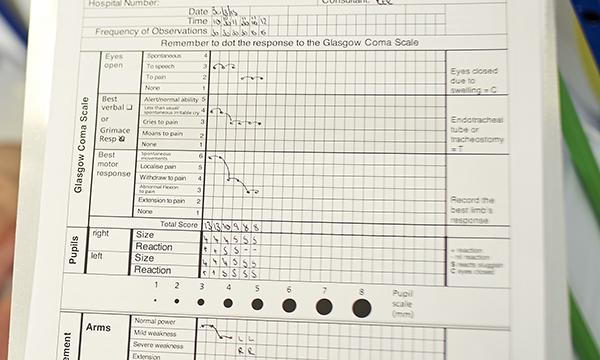 Glasgow coma scale