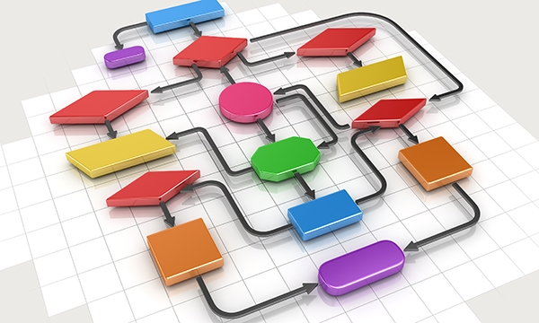 Graphic facilitation