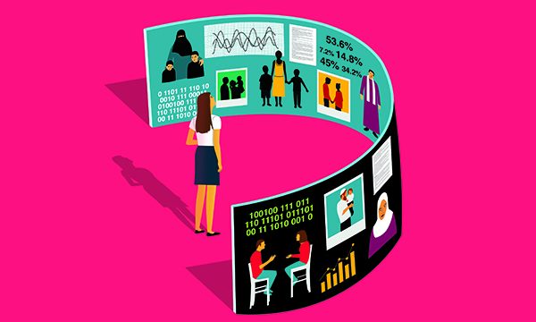 Qualitative analysis