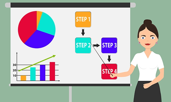 Learning Disability Practice editorial